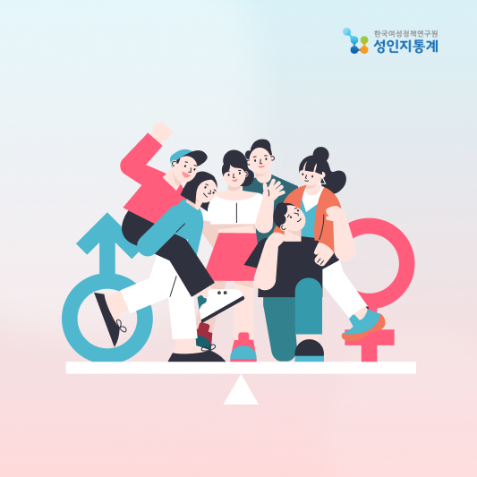 성인지예결산시스템